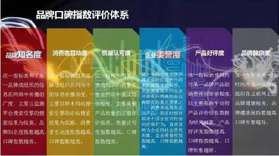 金龙鱼蝉联“中国好口碑”植物油榜首 金龙鱼蝉联“中国好口碑”植物油榜首