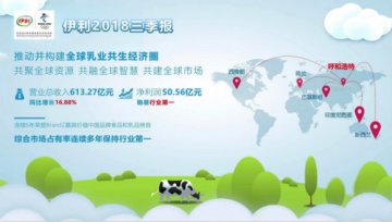 伊利之“芯”布局全球 三季报营收净利双增长