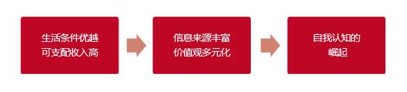 QQ截图20190619092702