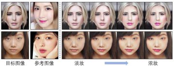 对证件照颜值不满？大学生研发自动上妆