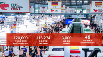 第21届上海国际食品饮料及餐饮设备展举办