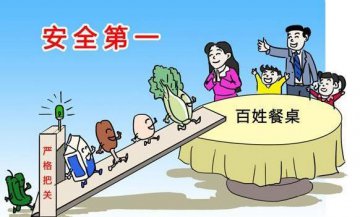 什么是食品安全事故？等级如何划分？ 