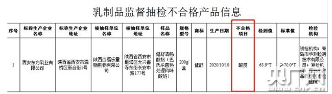 不合格产品信息(截图)