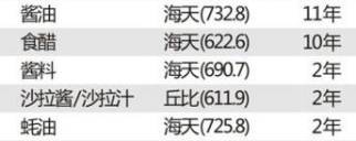 DFS`~V5HBH3@RO@V_YORV}A