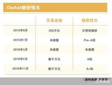 卷钱跑路频发？粉丝经济频爆雷 “饭圈淘宝”太难做