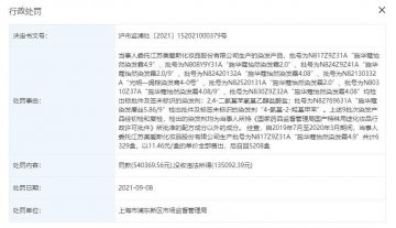 施华蔻染发剂被罚54万，已5次因相同原因被罚合计180万