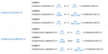 零度企鹅冰淇淋和白桃茉莉口味雪糕大肠菌群超标