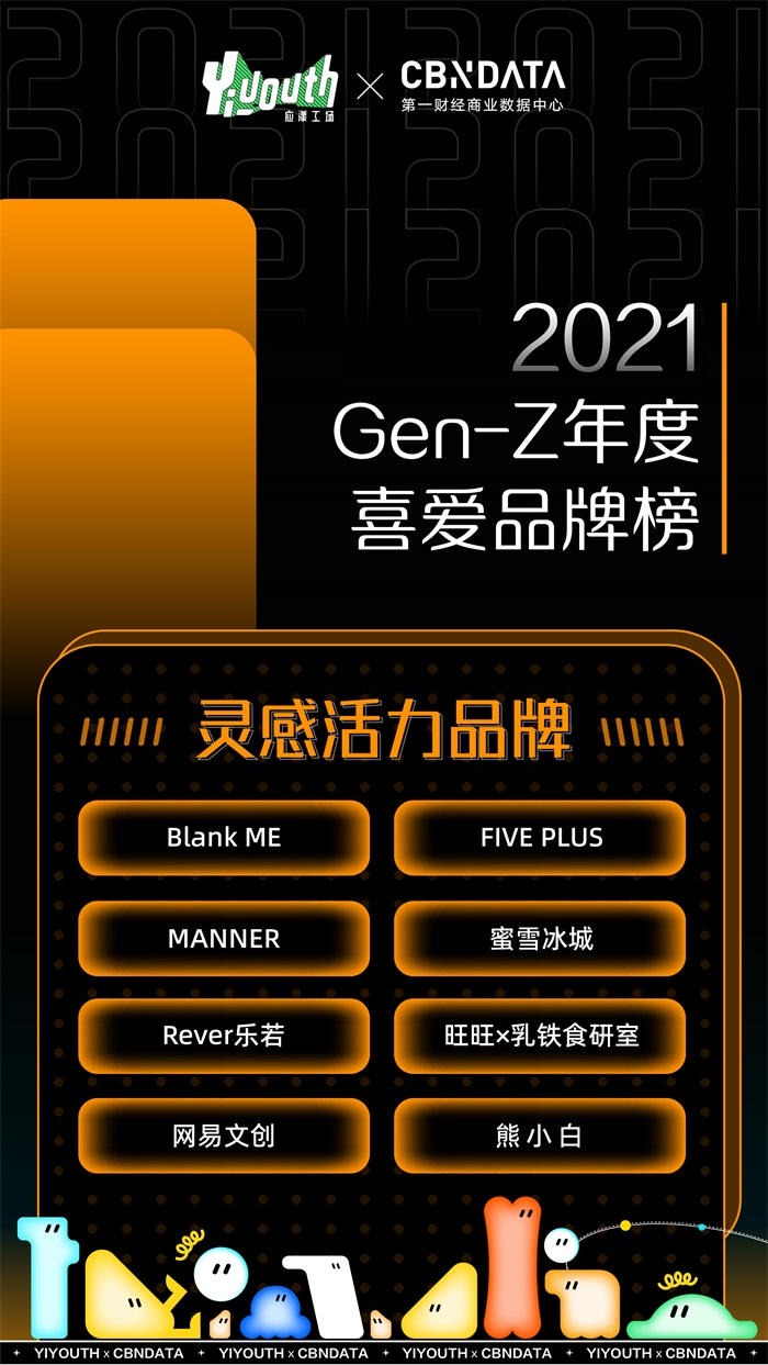 1640248676970472.jpg 重磅!Yiyouth x CBNData「2021 GEN-Z年度喜爱品牌榜」正式揭晓!