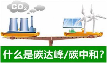 食品行业如何助力碳达峰碳中和？