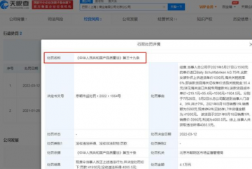 5千元衣服利润4千还以次充好 奢侈大牌Bally被罚