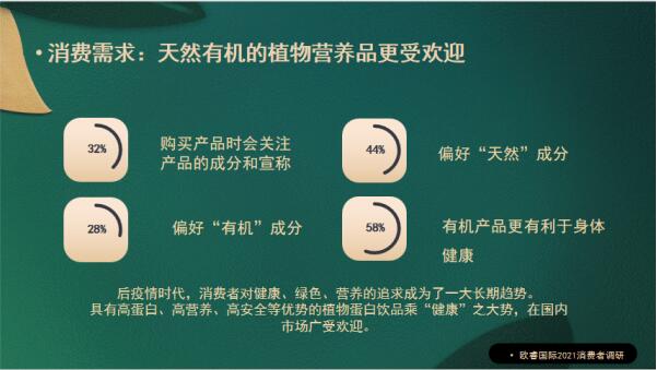 豆本豆全国销量第一 继续发力植物有机赛道