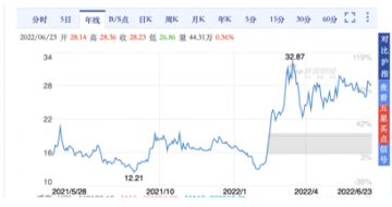 华润系今起“掌权”金种子酒