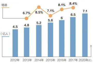 世界爱眼日丨芬兰百年蓝宝氏：爱眼护眼，更强调传统医药的智慧